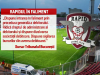 FC Rapid