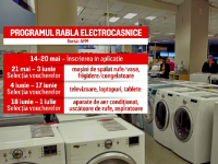 Peste 100.000 de români și-au schimbat televizorul sau frigiderul cu bani de la stat. Cât durează Rabla pentru Electrocasnice