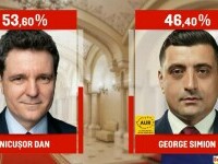Victoria lui Nicușor Dan în cifre. Cum s-a împărțit diaspora în marea finală prezidențială | HARTĂ