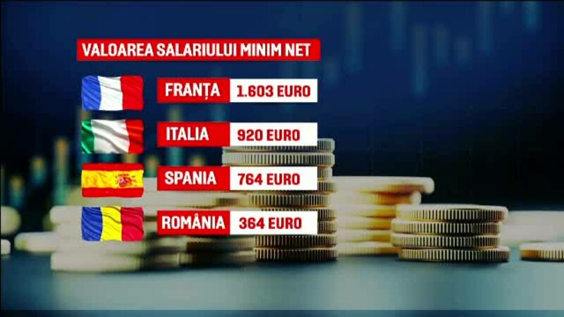 alimente preturi