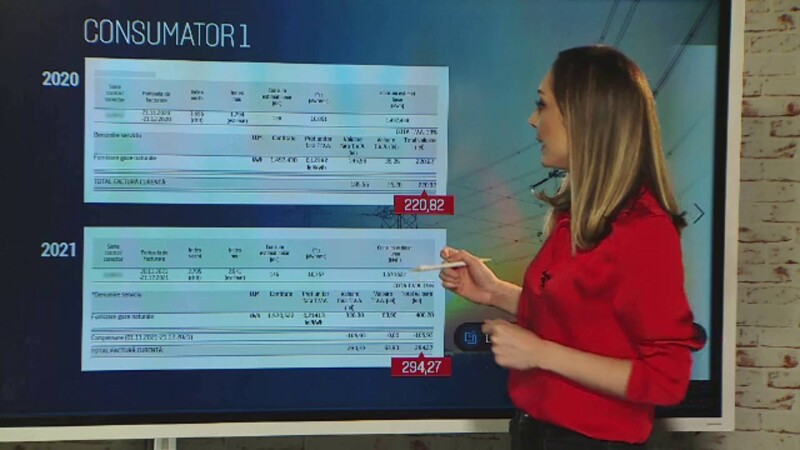 Românii au început anul cu facturi duble la gaze și curent, deși Guvernul a promis ieftiniri. Ce scuze au inventat furnizorii