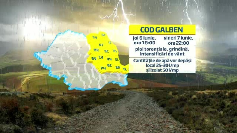 cod galben