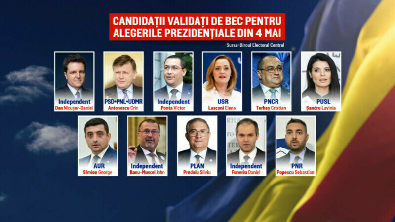 candidati